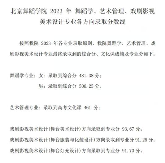 北京舞蹈学院录取分数线2023年(今年各专业最低录取分数线)